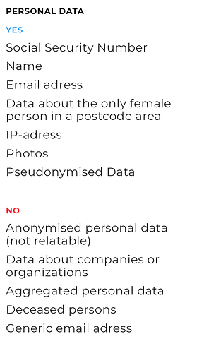 WHAT IS PERSONAL DATA